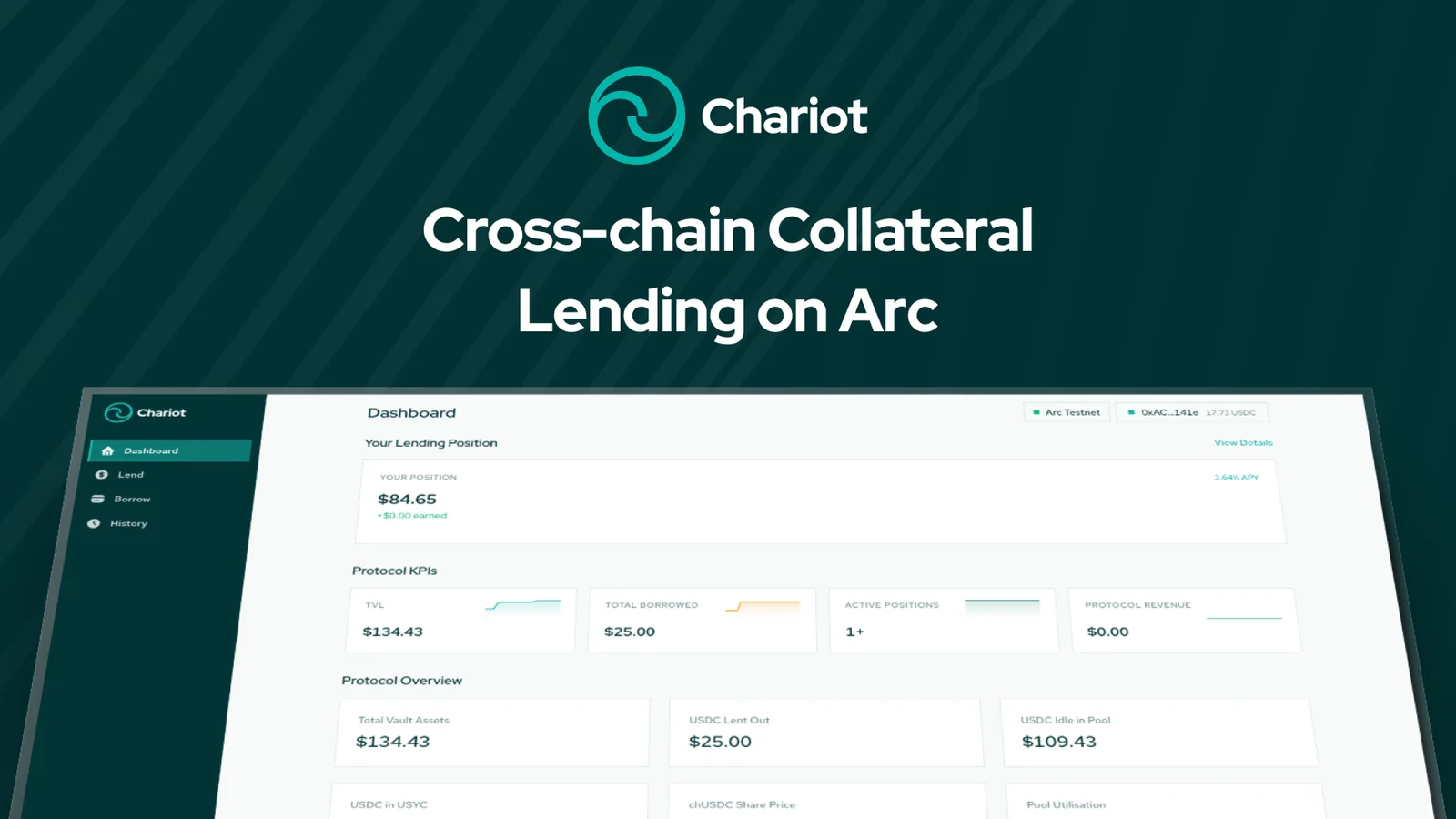Chariot project screenshot
