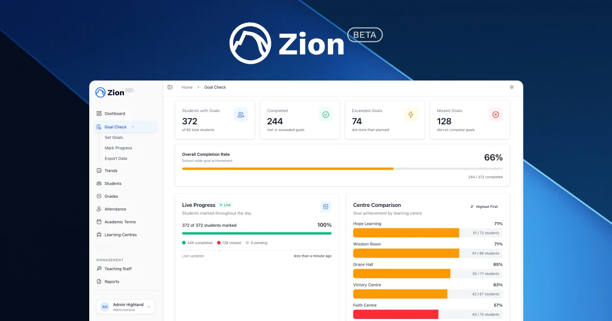 Zion project screenshot